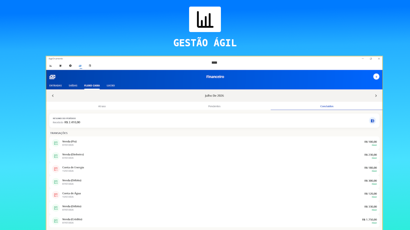 Tela de Dashboard do Gestão Ágil